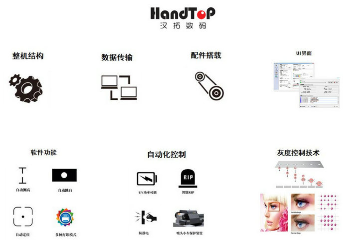 漢拓uv打印機技術(shù)優(yōu)勢 漢拓uv打印機技術(shù)優(yōu)勢